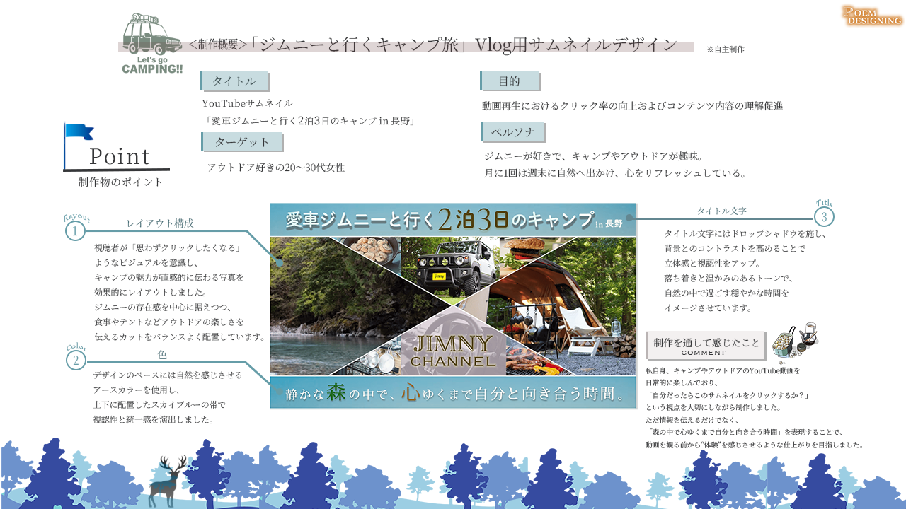 ジムニーサムネイルについての制作実績pdf