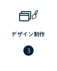 デザイン制作